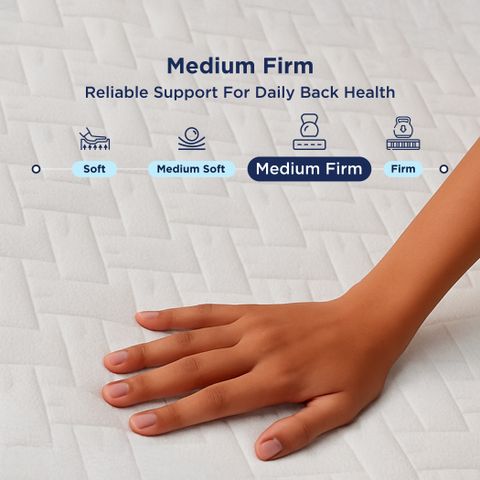 The Sleep Company Orthopedic Grid Mattress | SmartGRID Technology | Medium Firm 8 inch King High Density (HD) Foam Mattress (L x W: 78 inch x 70 inch) - Image 7