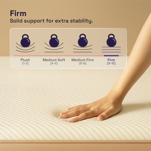 Wakefit EcoLatex Classic 8 inch King Latex Mattress - Image 7
