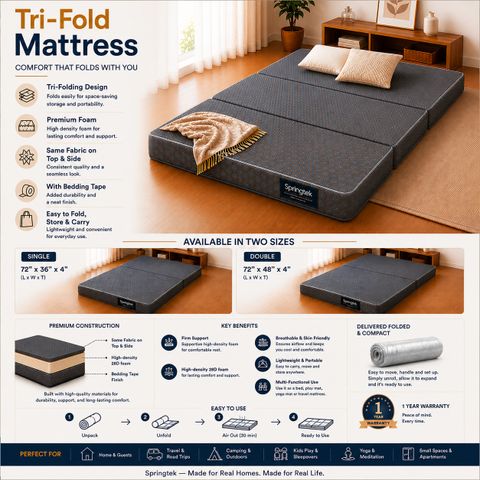 SPRINGTEK 3 Folding 4-inch Single PU Foam Mattress - Image 5
