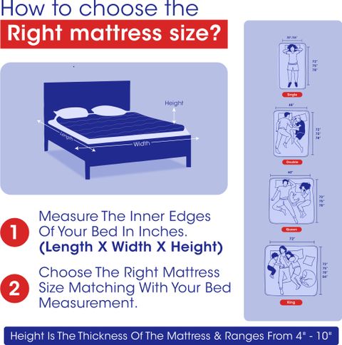 SPRINGTEK Dreamer Bonnel Ortho Spring 8 inch Double Mattress (72x48 - Image 8