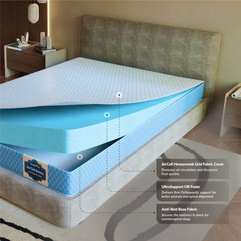 SleepyHug Ortho SpineX AirCell Series Orthopedic 4 inch Single High Resilience (HR) Foam Mattress (L x W: 72 inch x 36 inch) - Image 7