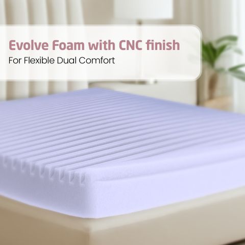 Livpure Smart ESSENTIA Pure Foam Advance Lumbar Support with Dow ComfortScience 3 inch Single High Resilience (HR) Foam Mattress (L x W: 72 inch x 36 inch) - Image 8