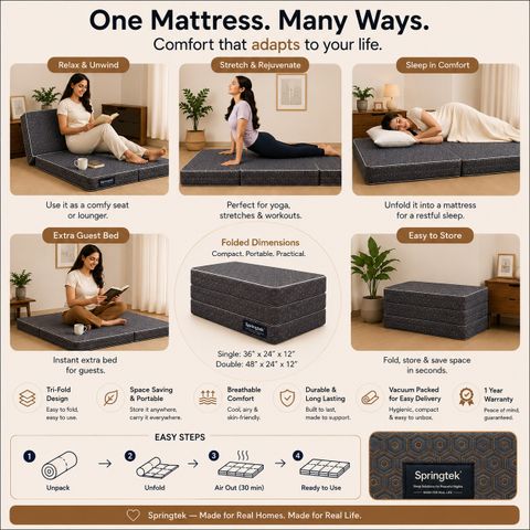 SPRINGTEK 3 Folding 4-inch Single PU Foam Mattress - Image 6