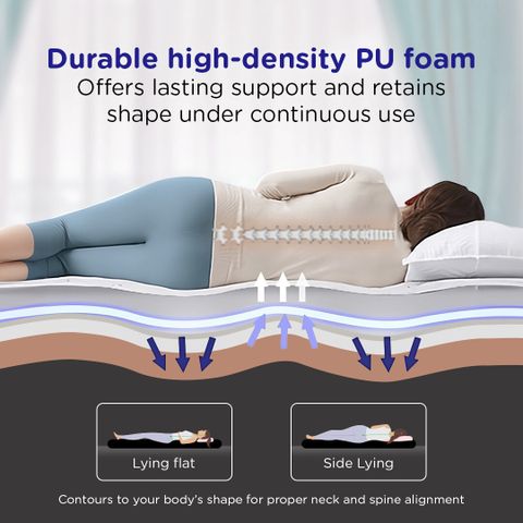 Nilkamal SLEEP Lite Dual Comfort 6 inch Single PU Foam Mattress - Image 6