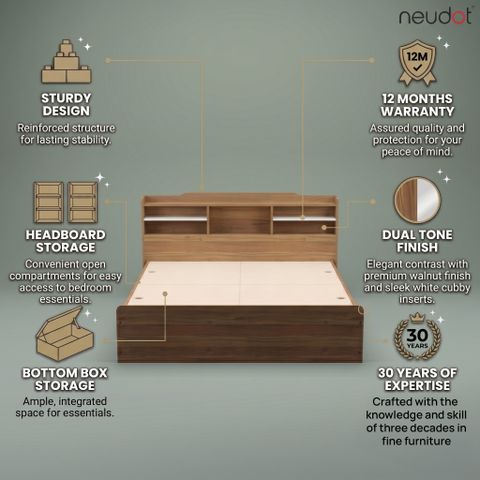NEUDOT TATUM Engineered Wood King Box Bed, 217 cm x 194 cm (7.12 ft x 6.36 ft) (Finish Color - TEAK, Delivery Condition - Knock Down) - Image 7