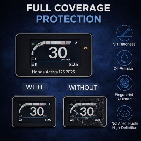 CoverEdge Premium Screen Guard for Honda SP125 2025 - Image 8