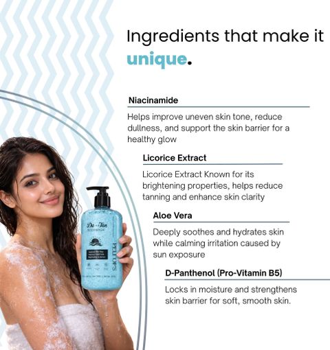 Pellops Niacinamide & Licorice De-Tan Body Wash 300ml - Image 6