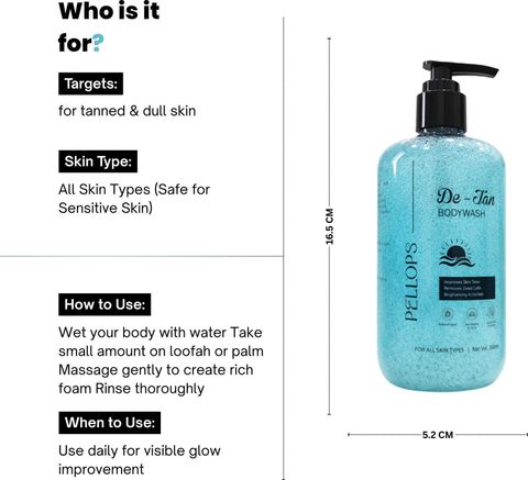 Pellops Niacinamide & Licorice De-Tan Body Wash 300ml - Image 5