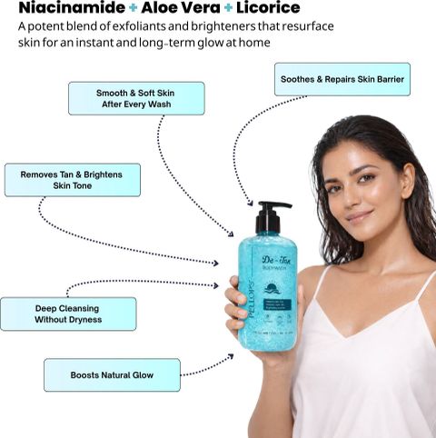 Pellops Niacinamide & Licorice De-Tan Body Wash 300ml - Image 4