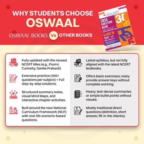 Oswaal Books And Learning Private Limited CBSE Question Bank Chapter-wise & Topic-wise Solved Papers Hindi-A class-10 For 2027 Exam (Hindi, Paperback, unknown) - Image 7