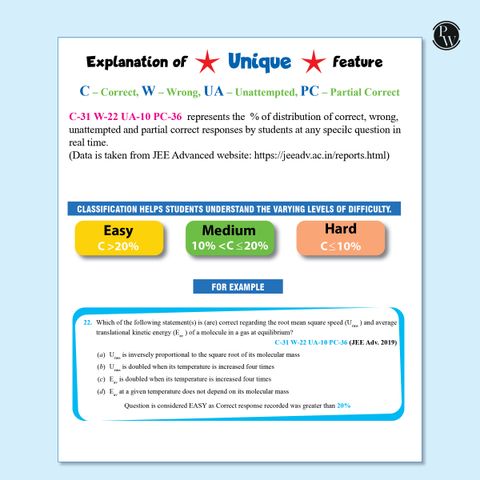 Physics Wallah Private Limited PW 48 Years JEE Advanced Chemistry - Image 7