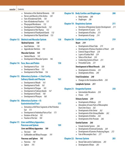 Jaypee Brothers Medical Publishers à¤à¤à¤¦à¤°à¤¬à¥à¤° - Image 8