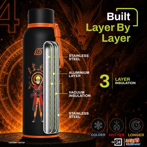 Go24 Hot and Cold Water Bottle ISI Certified Thermosteel flask,Leakproof Bravo-Naruto 700 ml Stainless Steel Flask (Pack of 1, Black) - Image 6