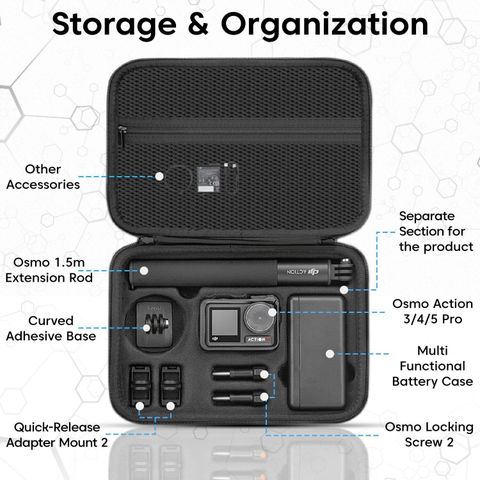 Adofys Carrying Case for DJI OSMO Action 3/4/5 Pro - Image 7
