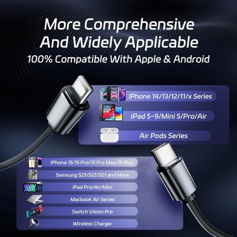 AG INDUSTRY à¤
ठà¤à¤à¤¡à¤¸à¥à¤à¥à¤°à¥ 120 W Qualcomm - Image 8