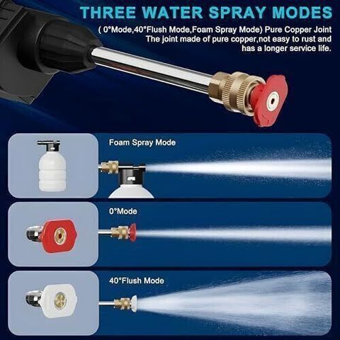 Livora Living Cordless Portable Wireless Pressure Washer Gun 48V Pressure Washer - Image 6