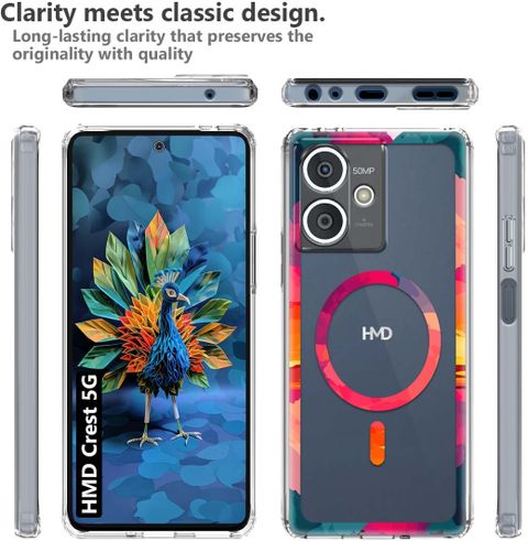 Memia HMD Crest 5G Case - Image 5