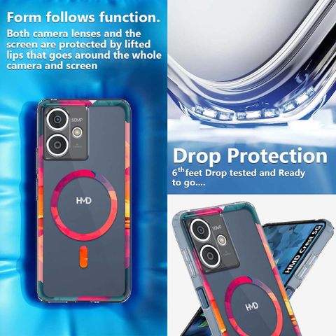 Memia HMD Crest 5G Case - Image 4
