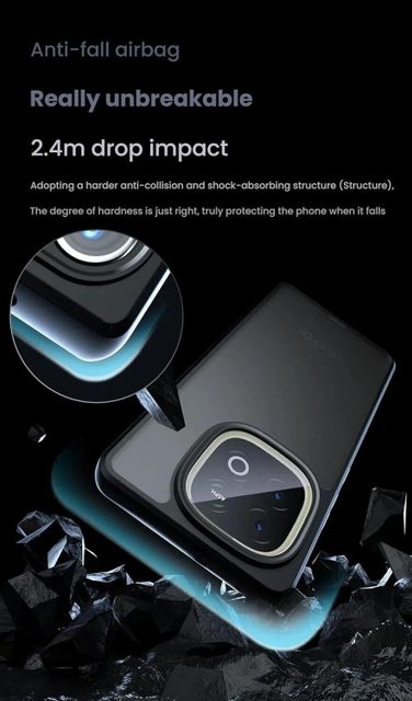 SNAPCOVR Back Cover for iQOO Neo 10 5G (Black, Matte Finish, Thermoplastic Polyurethane, Pack of: 1) - Image 4