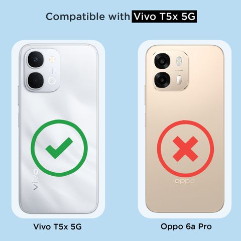 Pikkme Back Cover for Vivo T5x 5G (Transparent, Grip Case, Thermoplastic Polyurethane, Pack of: 1) - Image 8