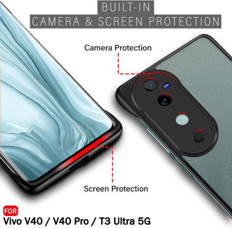 CASESNCULTURE Back Cover for vivo V40 5G (Transparent, Frameless, Plastic, Pack of: 1) - Image 4
