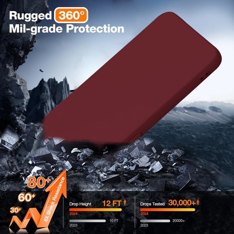 Vshop Back Cover for Oppo Reno 14 5G (Maroon, Flexible, Silicon) - Image 6