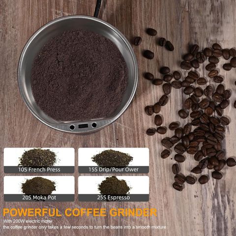 Sahjanand Portable Electric Grinder for Coffee and Spices - Image 6