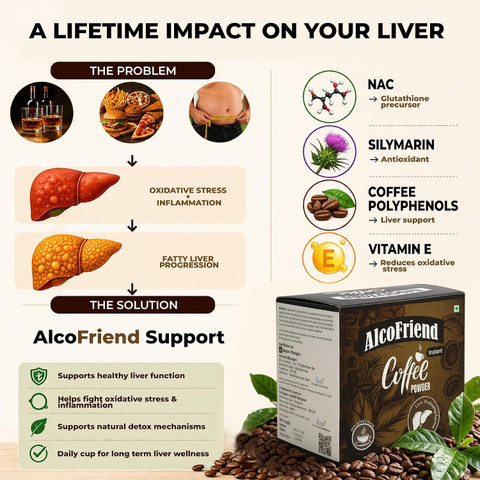 bulletproof glutathione taste AlcoFriend Sachets Fatty Liver Detox 20 Pieces Chocolate Flavor Instant Coffee Price in India Want to try peptides سيروم لتنعيم البشرة Select a Pack:Pack of 1