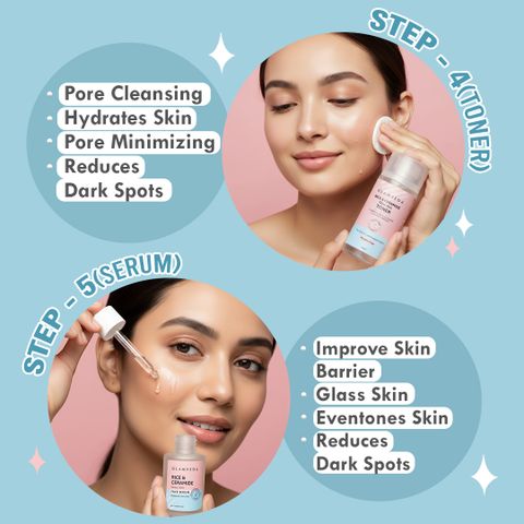 GLAMVEDA Korean Rice & Ceramide 9 Step Skincare Kit - Image 5