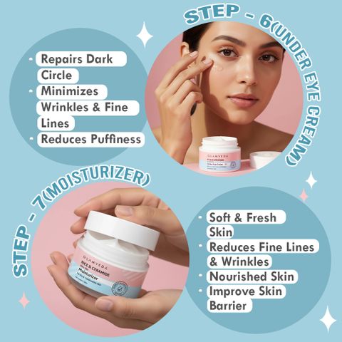 GLAMVEDA Korean Rice & Ceramide 9 Step Skincare Kit - Image 6
