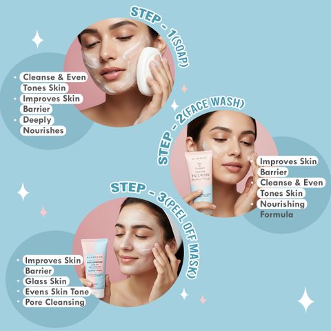 GLAMVEDA Korean Rice & Ceramide 9 Step Skincare Kit - Image 4