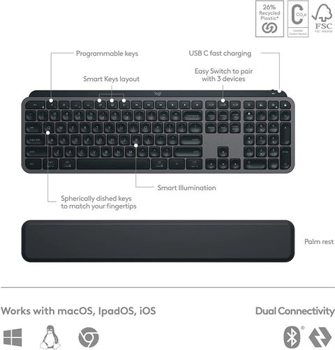 Logitech MX Keys S Combo Set Price in India - Buy Logitech MX Keys