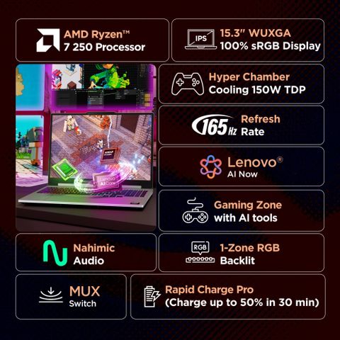Lenovo LOQ 15AHP11 Ryzen 7 RTX 5050 15.3" Luna Grey Laptop - Image 4