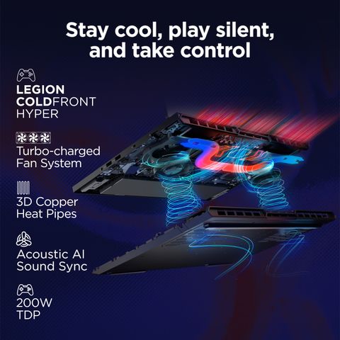 Lenovo Legion Pro 5 16IRX10 Gaming Laptop, i7-14650HX, RTX 5060, - Image 6