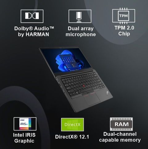 Lenovo ThinkPad E14 Intel Intel Core i5 12th Gen 1235U - (16 GB/1