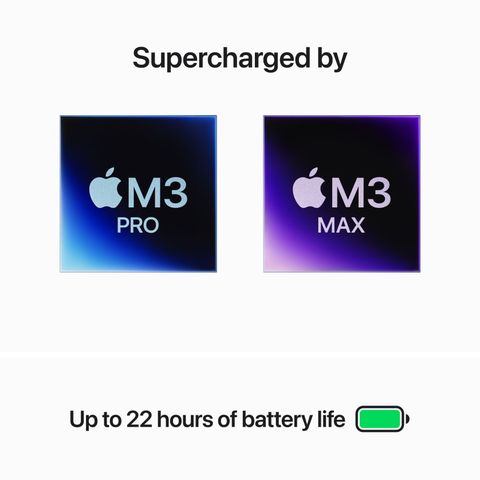【保証残】MacBook Pro M3 max 12C/30C 96GB 4TB Apple MacBook Pro M3 Max - (36 GB/1 TB SSD/macOS Sonoma) MRW33HN/A