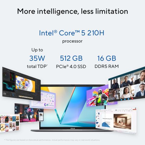 ASUS Vivobook S14 2025 Intel Core 5 210H 16GB 512GB Silver - Image 8