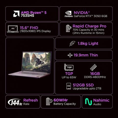 Lenovo LOQ Essential 15.6-inch Gaming Laptop, Ryzen 5 7535HS, RTX - Image 6