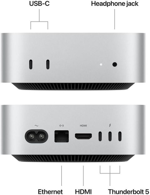 【kzyk】Mac mini M4 Pro 24GB 512GB Apple MCX44HN/A|MCX44HN/A M4 Pro chip (24 GB RAM/16-core GPU
