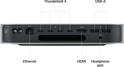 新品同様 Apple Mac mini M2 8GB/256GB Apple MMFJ3HN/A M2 Chip (8 GB RAM/10-core GPU Graphics/256 GB SSD