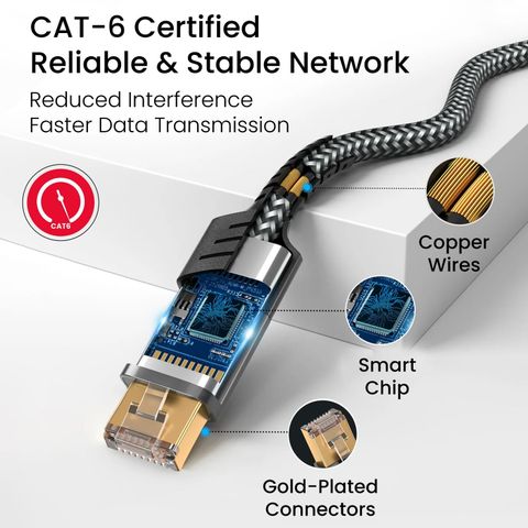 Portronics Ethernet Cable 2 m EtherC Type-C to RJ45 CAT-6 Gigabit Nylon Braided Ethernet Cable, 2-Meters (Compatible with Laptops, Tablet, Zebra, One Cable, NA) - Image 8