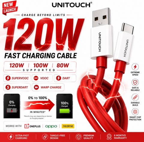 Unitouch 120W USB-A to USB-C Cable 1m Red - Image 7