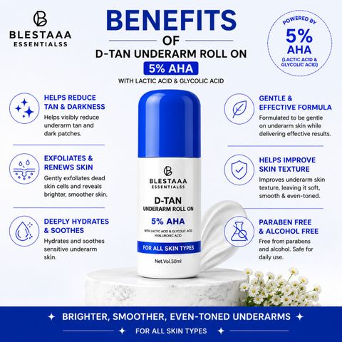 blestaaa essentialss Advanced 5% AHA BHA Formula for Brighter and Smoother Underarm Skin Deodorant Roll-on - For Men & Women (50 ml) - Image 7