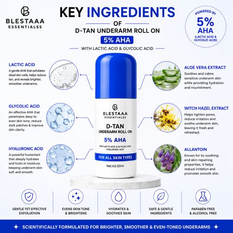 blestaaa essentialss Advanced 5% AHA BHA Formula for Brighter and Smoother Underarm Skin Deodorant Roll-on - For Men & Women (50 ml) - Image 6