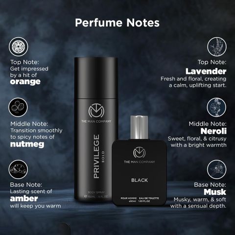 THE MAN COMPANY Black & Bold Perfume Duo 200ml - Image 3