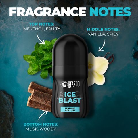 BEARDO Ice Blast Perfume Roll On for Men, 150ml (Pack of 3) - Image 7