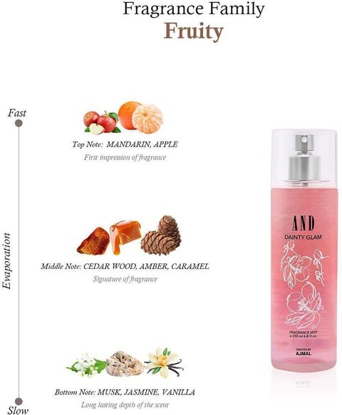AND Dainty Glam Body Mist For Women 200 ml Body Mist - For Women (200 ml) - Image 7