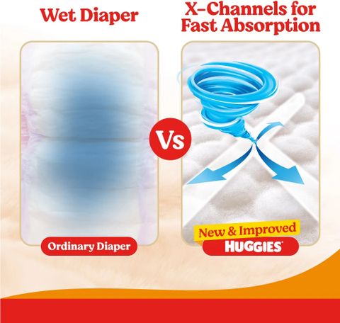 Huggies Comfy Baby Pant Diapers - M (76 Pieces) - Image 8