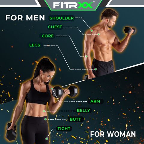 FITRXX à°«à°¿à°à±RXX HEXA |STEEL IRON RUBBER COATED DUMBBELL| FULL BODY WORKOUT (Set of 2) à°«à°¿à°à±à°¸à±à°¡à± à°µà±à°¯à°¿à°à± à°¡à°à°¬à±à°²à± (5 kg) - Image 8
