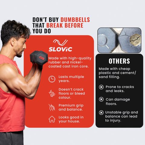 SLOVIC Dumbbells Set for Home Gym | 2.5 kg| Set of 2 Fixed Weight Dumbbell (5 kg) - Image 8